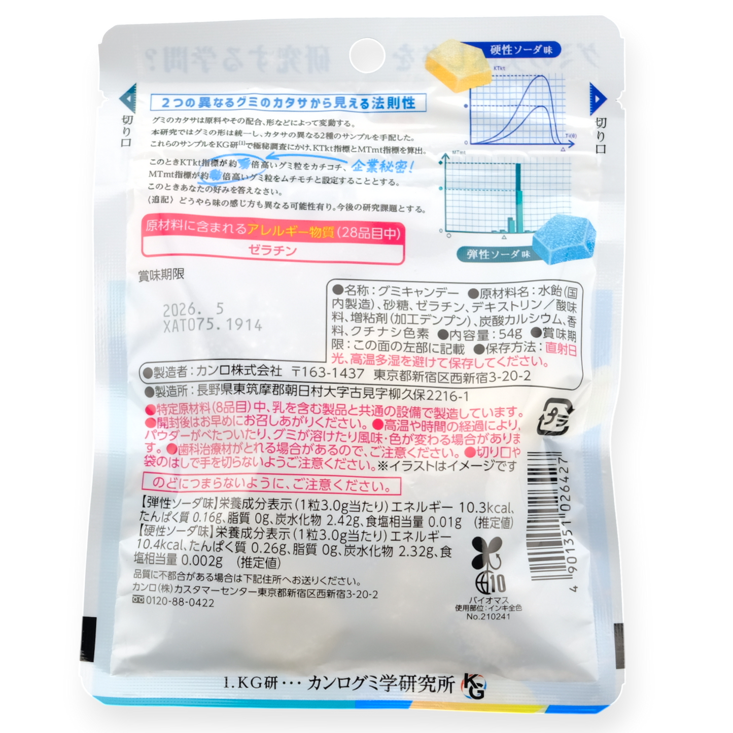 Kanro ✦ Puré Science Gummy ✦ Soda